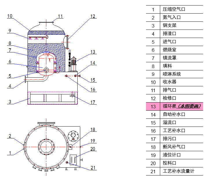 產(chǎn)品外形圖